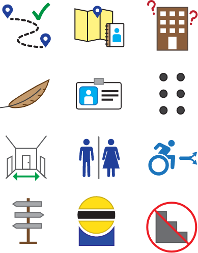 Various custom icons for communicating information about buildings such as the presence of stairs, automatic doors, restrooms, braille signage, etc.