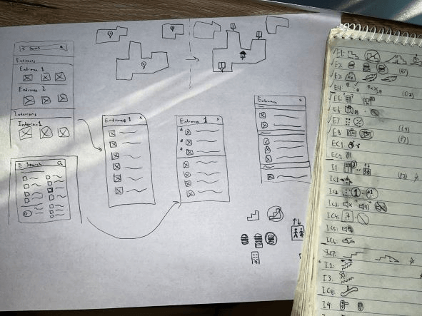 Sketches of initial design concepts and icons