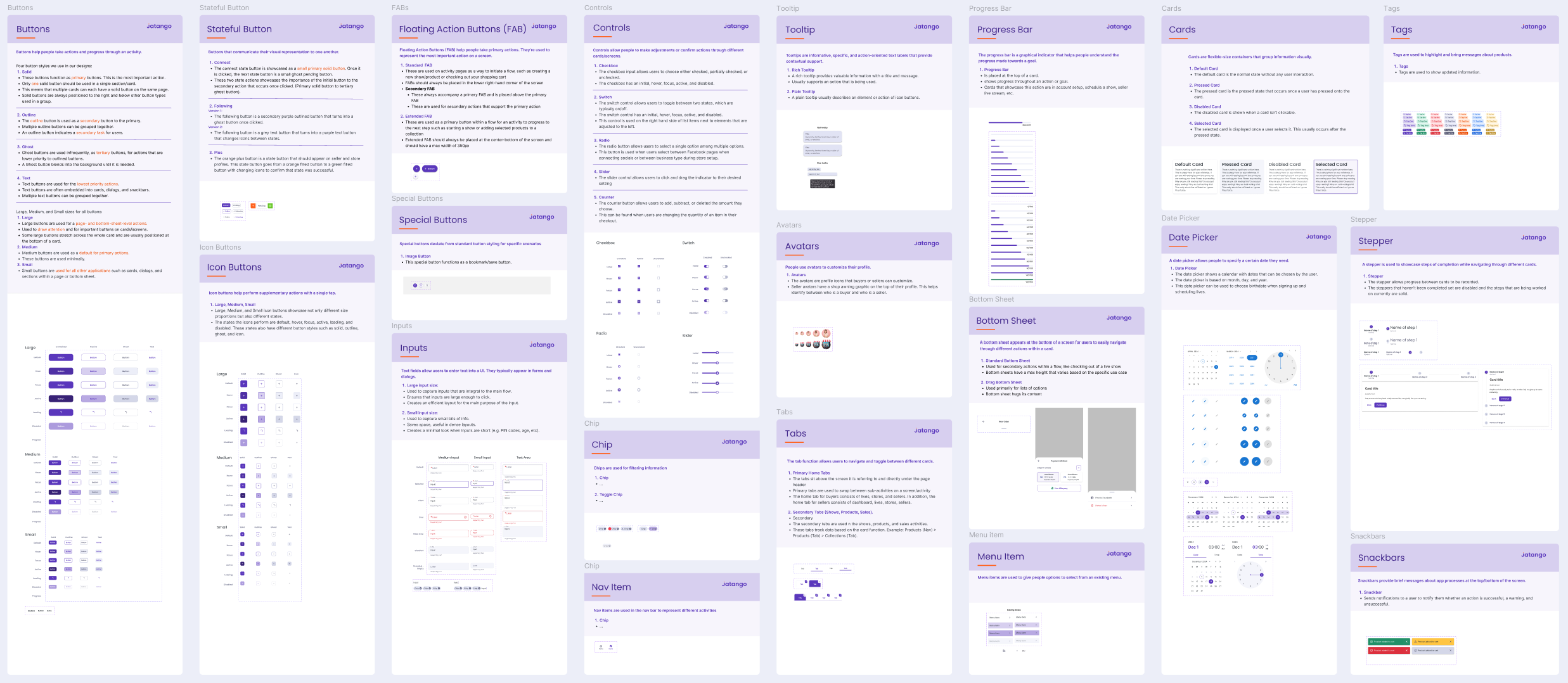 High level view of all the elements in Jatango's design system
