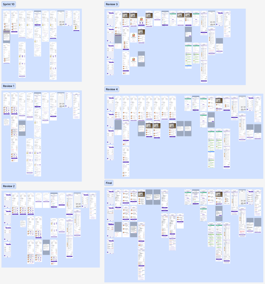 The original order management design and it's 5 revisions