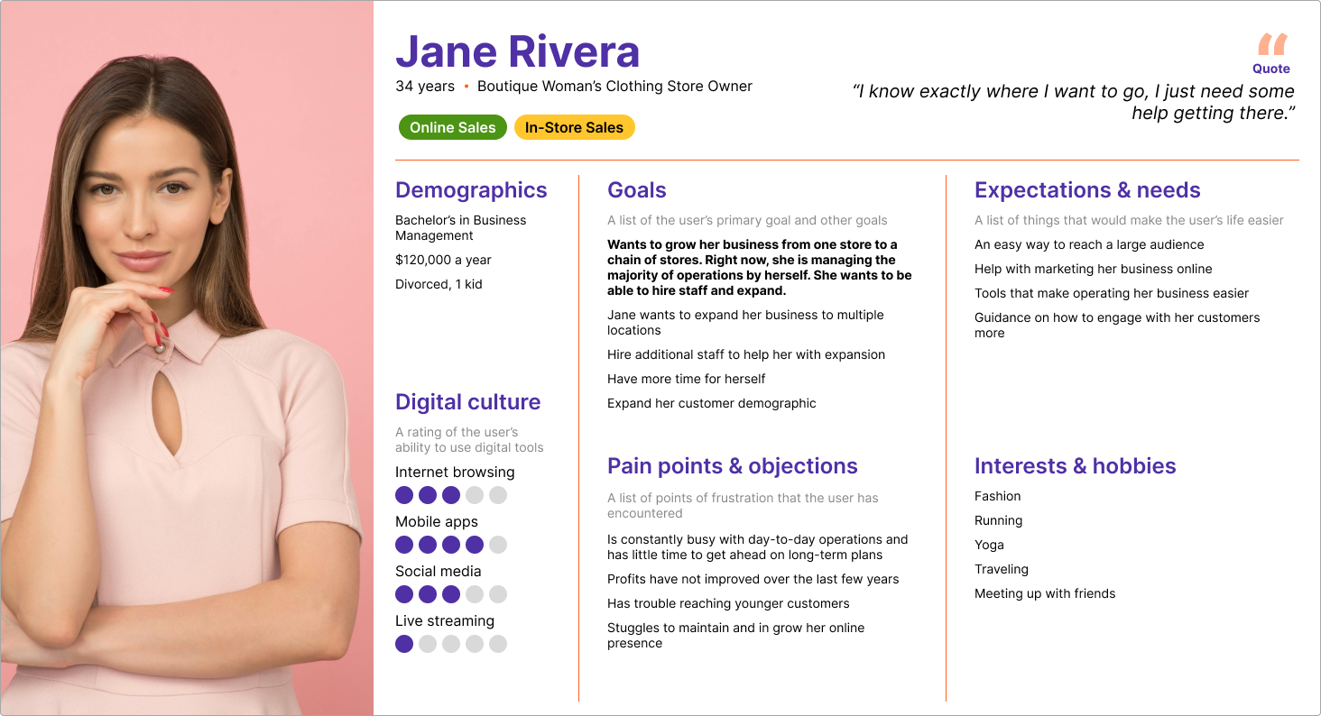 Jane River, one of our primary Personas