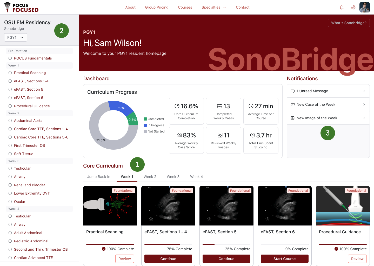 Sonobridge resident dashboard with numbered callouts: 1, weekly course tabs; 2, curriculum sidebar; 3, notifications widget