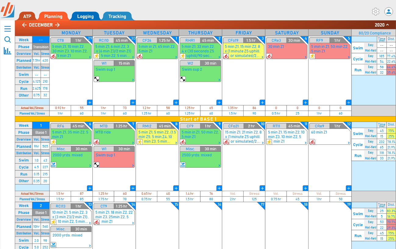 Planning page showing a calendar view of each days planned workouts